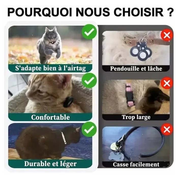 Comparatif collier chat GPS AirTag : boucle craquable , protection anti-étranglement et confort longue durée